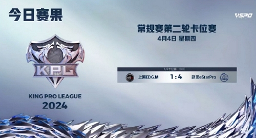 2024王者荣耀kpl春季赛卡位赛day1谁赢了 2024王者荣耀kpl春季赛卡位赛day1赛果