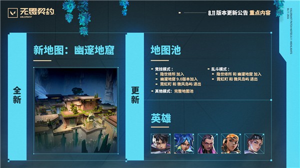 无畏契约6月12日不停机更新公告 无畏契约6月12日不停机更新内容一览