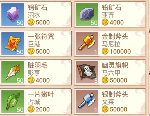 《航海日记2》商会商店贩卖物品一览