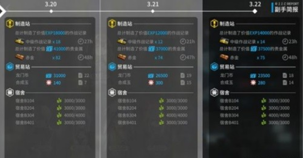 明日方舟怎样造合成玉,超详细基建搓合成玉攻略