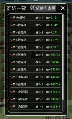 哥布林的商队3